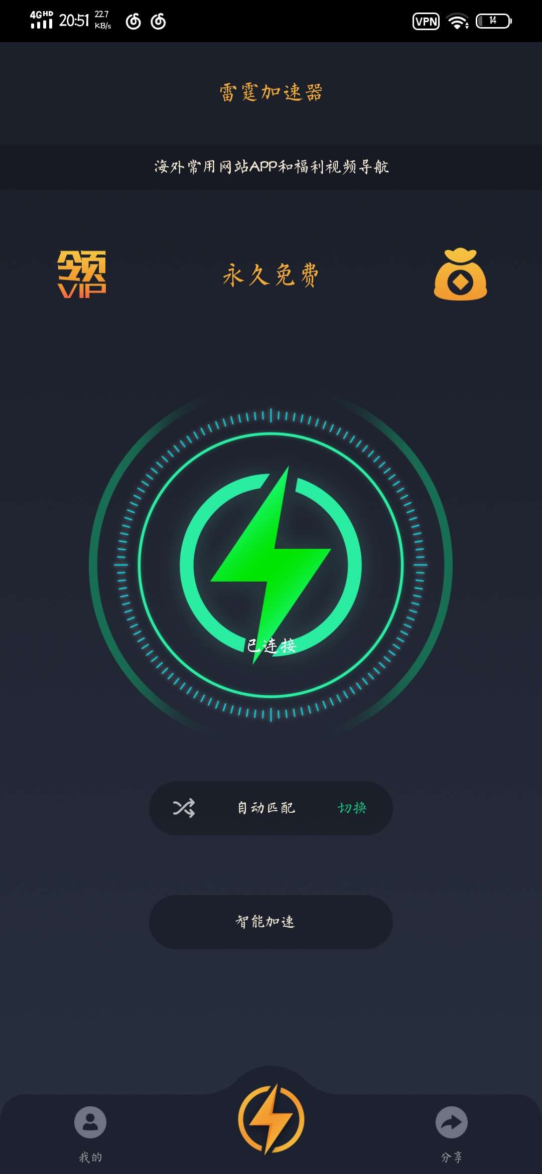 蕾庭微屁恩加速器去广告，永久VIP破解版