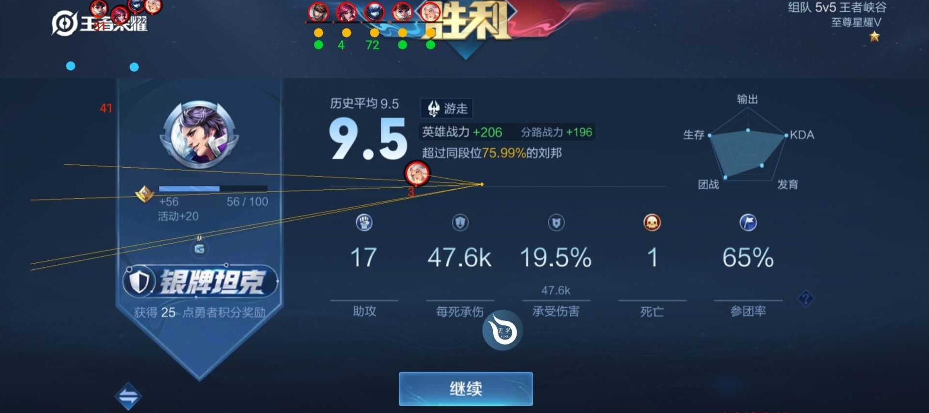 王者荣耀手游-无名绘制V5.0多功能辅助破解版